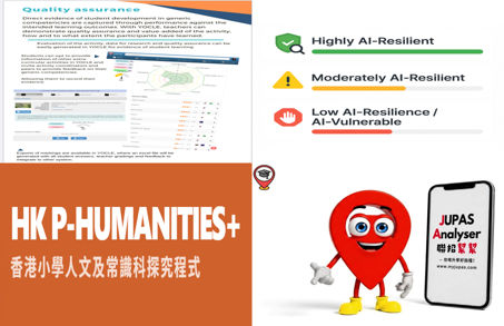 AI in Education products